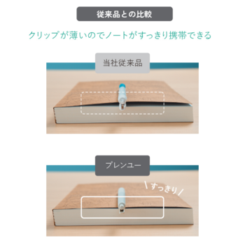 ゼブラ-油性ボールペン-0-5mm-ブレンユー＜BLEN-U＞-単色-BAS87-W--W／白軸・黒インク | 6 | ブング・ステーション