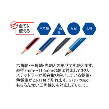 ステッドラー-マルス卓上鉛筆削り-501-180 | 2 | ブング・ステーション