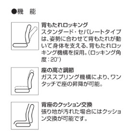 コクヨ-オフィスチェアー-レグノ2-スタンダードタイプ-ローバック-サークル肘-布張地-CR-G211F4-HSN24／ミディアムミント | 6 | ブング・ステーション