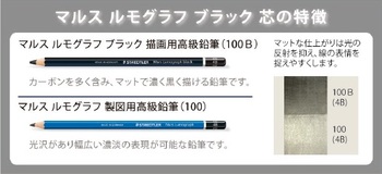 ステッドラー-マルス-ルモグラフ-ブラック-描画用高級鉛筆【8B】--12本セット--100B-8B | 3 | ブング・ステーション
