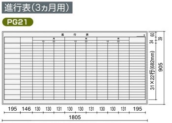 コクヨ-ホワイトボード-BB-L900シリーズ-壁際用-L脚-片面-進行表（3ヶ月用）-板面1755×858-BB-L936W-PG21 | ブング・ステーション
