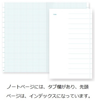 コクヨ-ナンバードノートブック＜Numbered-Notebook＞-A5変形-3mm方眼罫-KE-SP2-2N | 3 | ブング・ステーション