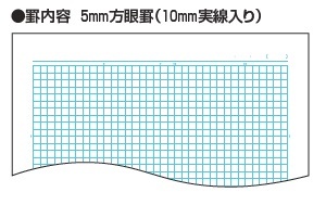 コクヨ-キャンパスノート用途別-5mm方眼罫-10mm実線入り--A4-30枚-表紙-青色-ノ-34S10-5B | 2 | ブング・ステーション