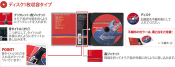 コクヨ-CD-DVD用ソフトケース＜MEDIA-PASS＞1枚収容-100枚-白-EDC-CME1-100W | 2 | ブング・ステーション
