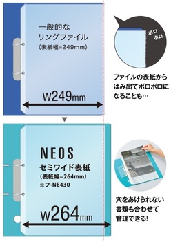 コクヨ-リングファイル-NEOS--A4縦-220枚とじ-2穴-フ-NE430NB-ターコイズブルー | 2 | ブング・ステーション