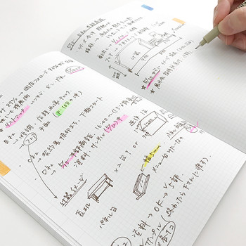 コクヨ ナンバードノートブック Numbered Notebook A5変形 3mm方眼罫 Ke Sp2 2n ブング ステーション