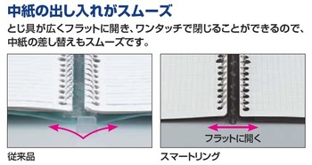 コクヨ コクヨ キャンパスバインダー スマートリングbiz 書類ポケット付き Pp表紙 B5縦 26穴 ル Sp701d ブング ステーション