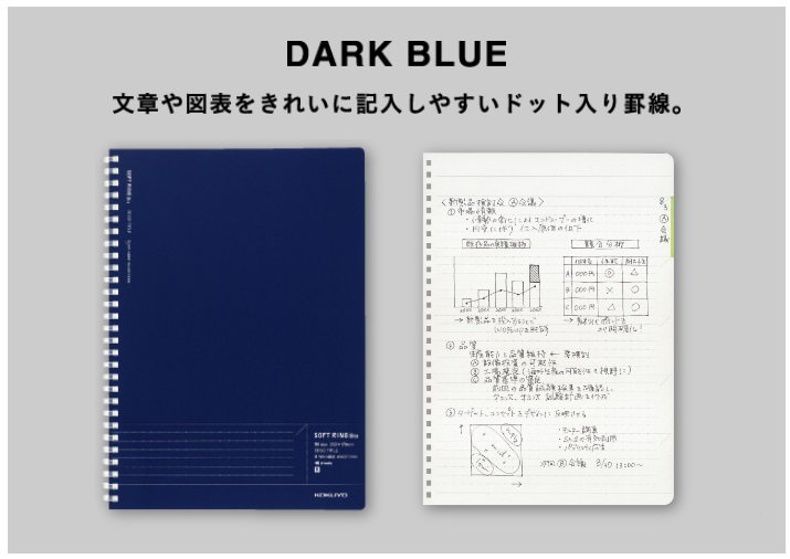 コクヨ ソフトリングノート＜Biz＞ A5 B罫(ドット入り・エッジタイトル罫入り) 50枚 ダークブルー ス-SJ231BT-DB |  ブング・ステーション